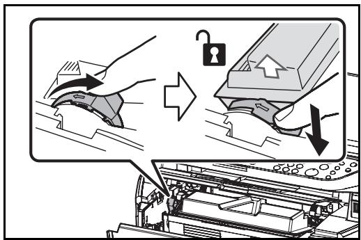 OLIVETTI D-COPIA 284 - Remplacement de la cartouche de toner - 2