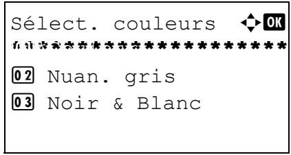 OLIVETTI D-COPIA 284 - Sélection couleur/nuances de gris/noir et blanc - 2