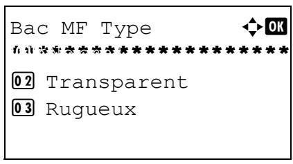 OLIVETTI D-COPIA 284 - REMARQUE : - 9
