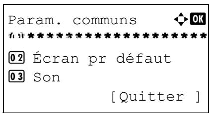 OLIVETTI D-COPIA 284MF - Papier non-correspondant - 2
