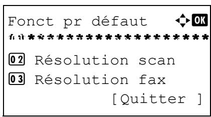OLIVETTI D-COPIA 284MF - EcoPrint - 3