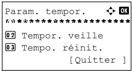 OLIVETTI D-COPIA 284MF - Activation/désactivation de la réinitialisation automatique du panneau - 4