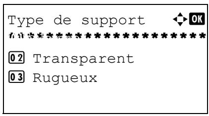 OLIVETTI D-COPIA 284MF - Selection du bac MF - 5
