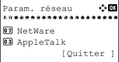 OLIVETTI D-COPIA 284MF - REMARQUE : - 2