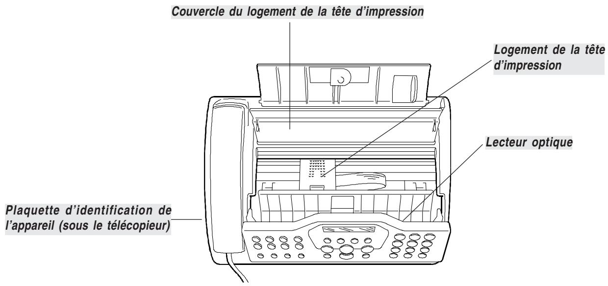 OLIVETTI FAX-LAB 360 SMS - Reception - 4