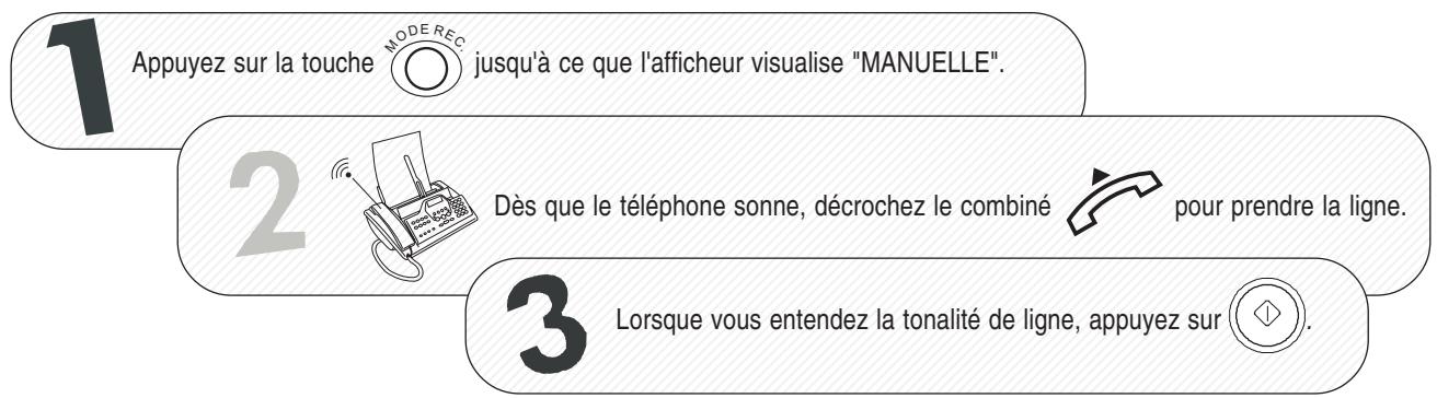 OLIVETTI FAX-LAB 360 SMS - Reception - 1