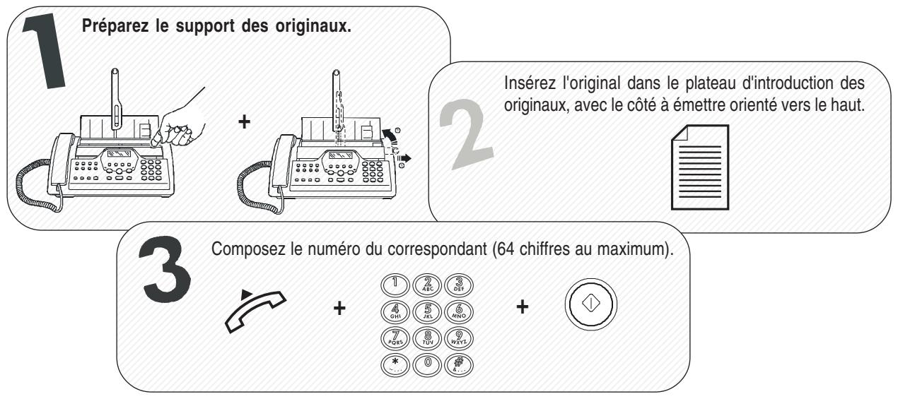 OLIVETTI FAX-LAB 360 SMS - Emission - 1