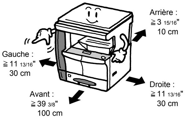 OLIVETTI D-COPIA 2200 - Environnement - 6