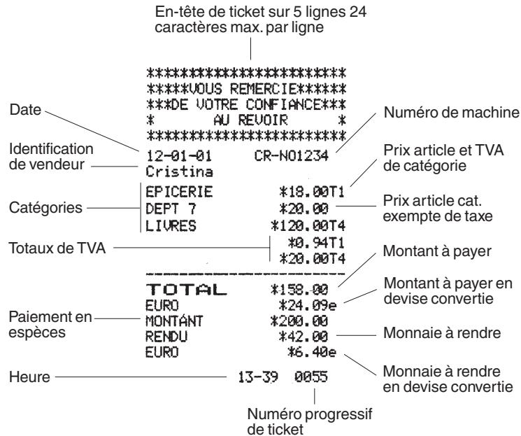 OLIVETTI ECR 2450 - Exemple de ticket de caisse - 1
