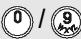 OLIVETTI FAX LAB 210P - MODIFICATION OU SUPPRESSION DU CODE D'ACCES AU REPONDEUR AUTOMATIQUE - 3