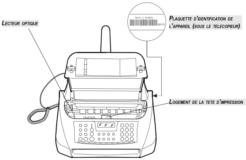 OLIVETTI FAX LAB 260P - COMPOSANTS - 2
