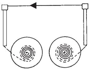 OLIVETTI LOGOS 902 - Substituição da fita - 2