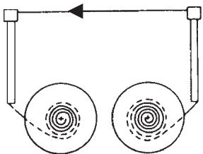 OLIVETTI LOGOS 902 - Replacing ribbon spool - 2
