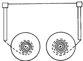 OLIVETTI LOGOS 664B - Bandwechsel - 2