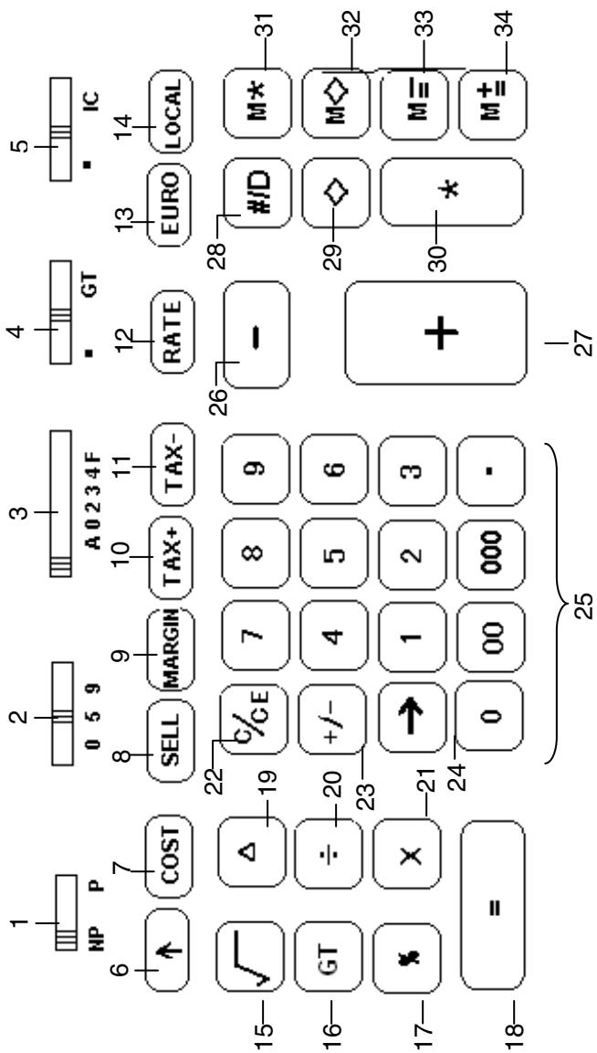 OLIVETTI LOGOS 664B - 1