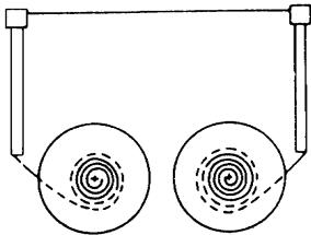 OLIVETTI LOGOS 664B - Vervanging van het lint - 2