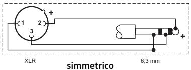 SENNHEISER E 905 - Collegamento connettore XLR a 3 poli - 4