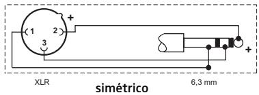 SENNHEISER E 905 - Asignación de terminales XLR-3 - 4
