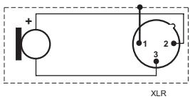 SENNHEISER E 905 - Pin assignment of XLR-3 connector - 1