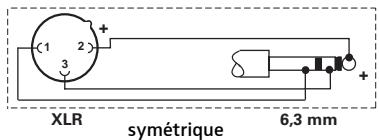 SENNHEISER E865 - Interrupteur m/a (865 S tableau) - 4