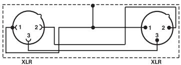 SENNHEISER E903 - Conexión de micrófondo - 3