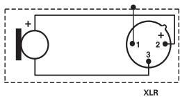 SENNHEISER E903 - Mikrofonanschluss - 2