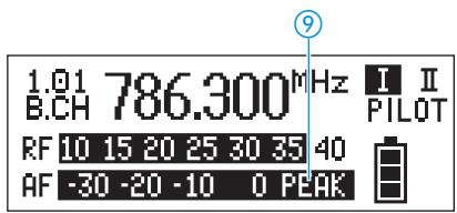 SENNHEISER EW 322 G2 - Affichage de la sensibilité de l'émetteur capté - 1
