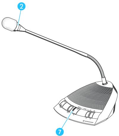 SENNHEISER SDC 3000 - Remarque : - 1