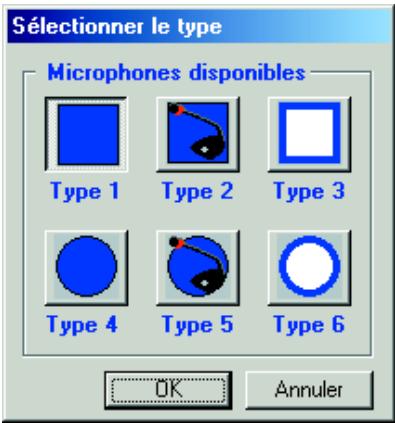 SENNHEISER SDC 3000 - Nouveau - 2