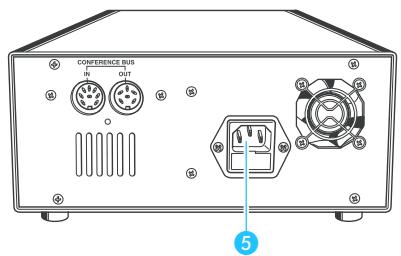SENNHEISER SDC 3000 - Préparer l'unité centrale - 3