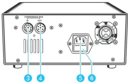 SENNHEISER SDC 3000 - Le bloc d'alimentation SDC PS 25 - 2
