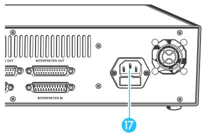 SENNHEISER SDC 3000 - Préparer l'unité centrale - 1