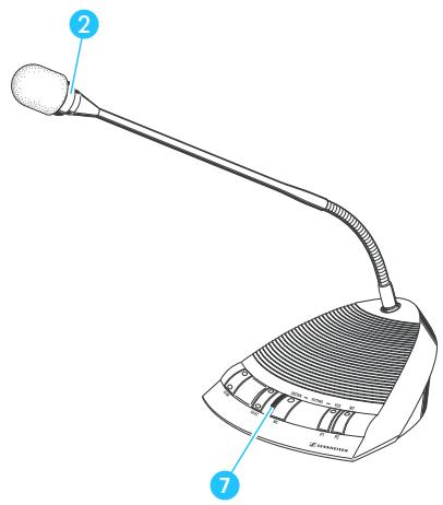 SENNHEISER SDC 3000 - Allumer l'unité centrale - 3