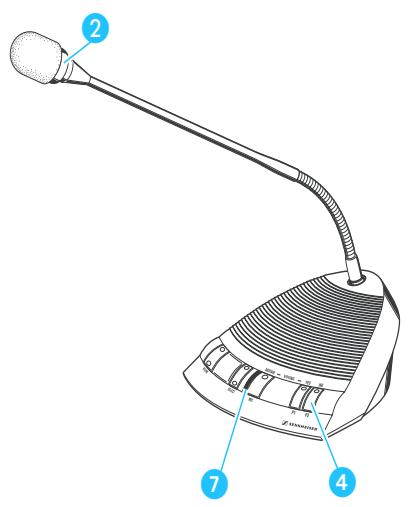 SENNHEISER SDC 3000 - Touche P1: - 1