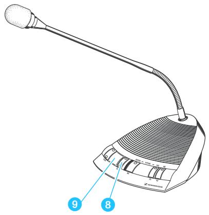 SENNHEISER SDC 3000 - Utiliser les éléments du système de conférence - 2