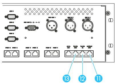 SENNHEISER SDC 8000 DC - Raccorder ensemble plusieurs unités centrales - 1