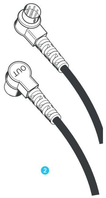 SENNHEISER SDC CU - Les câbles système - 2