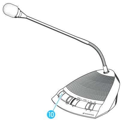 SENNHEISER SDC CU - Utiliser les éléments du système de conférence - 1
