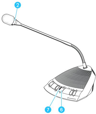 SENNHEISER SDC CU - Utiliser les postes président - 1