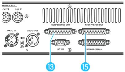 SENNHEISER SDC CU - Raccorder une source audio externe - 3
