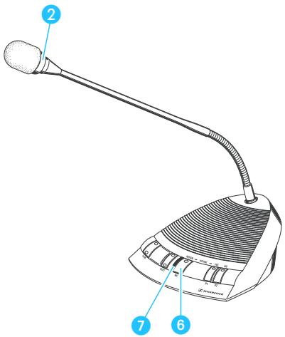 SENNHEISER SDC CU - Définir un poste de président - 1