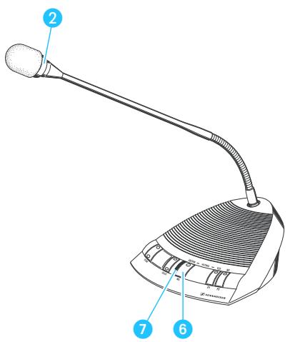 SENNHEISER SDC CU - Utiliser les éléments du système de conférence - 3
