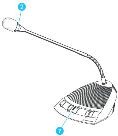 SENNHEISER SDC CU - Remarque : - 1