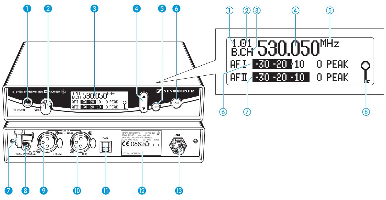 SENNHEISER 300 IEM G2 - L'émetteur stéreo SR 300 IEM G2 - 1