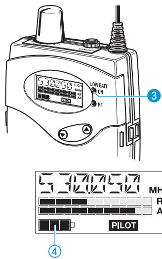 SENNHEISER 300 IEM G2 - Affichages sur le récepteur - 1