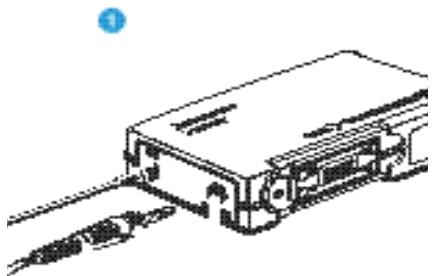 SENNHEISER EVOLUTION WIRELESS EW 300 - Connecting the antenna - 1