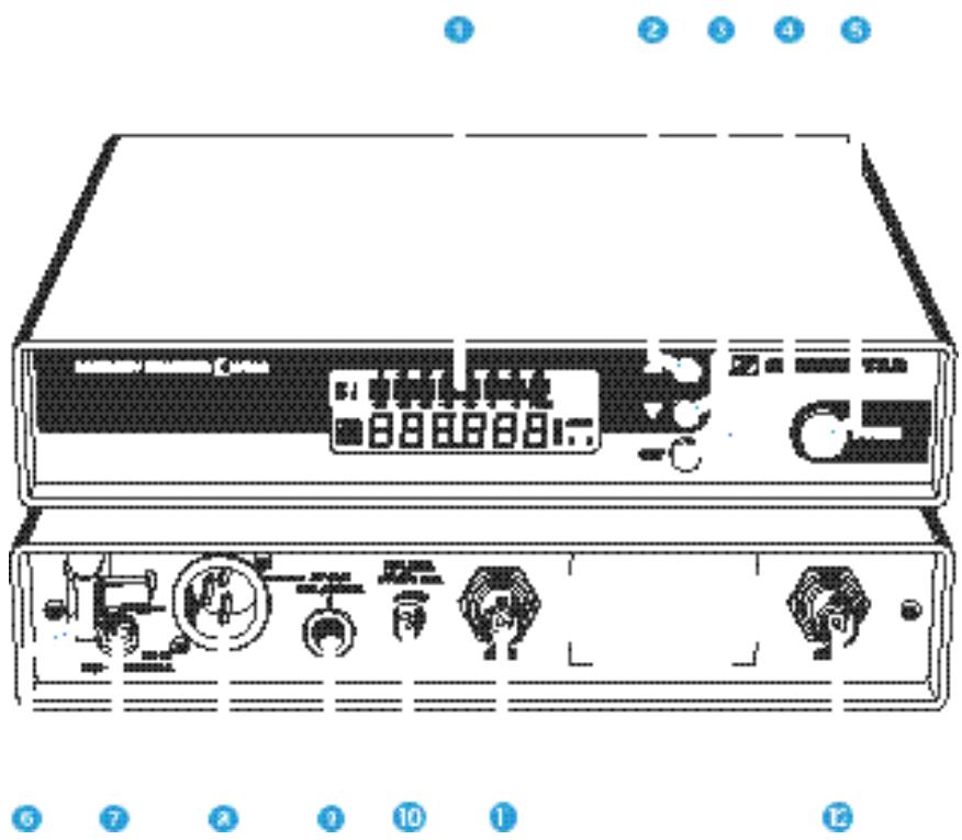 SENNHEISER EVOLUTION WIRELESS EW 300 - Préparation à l'utilisation - 1