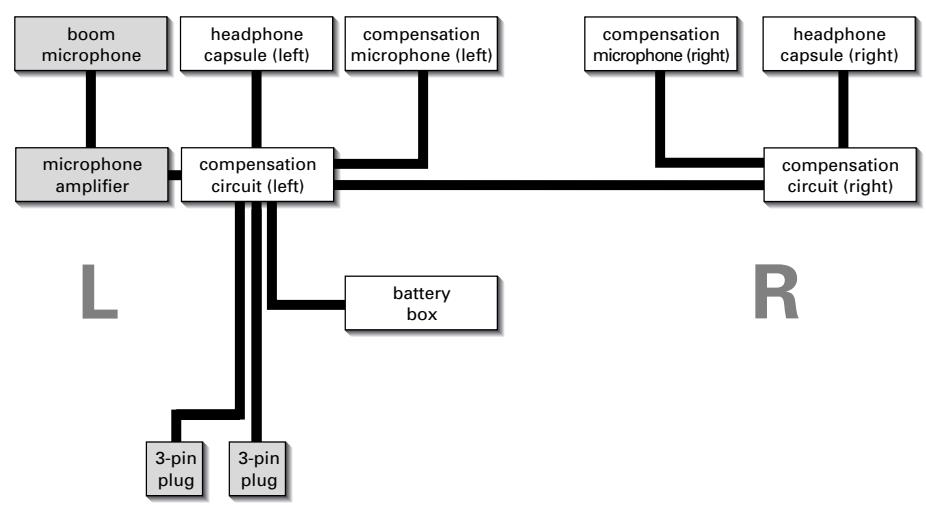 SENNHEISER HMEC 25-KA - BlokschakelschemahMEC25KA - 1