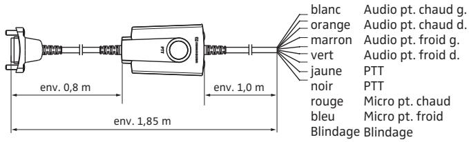 SENNHEISER HME 46-3S - CABLE-PTT-6 - 2