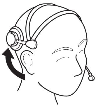 SENNHEISER HME 46-3S - Oreillette relevable - 1